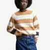Mango Round-Neck Striped Sweater 2 Mango Round-Neck Striped Sweater -Mango popular store mango 6658 8077836 1