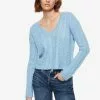 Mango V-Neck Braided Sweater 2 Mango V-Neck Braided Sweater -Mango popular store mango 8052 5270036 1